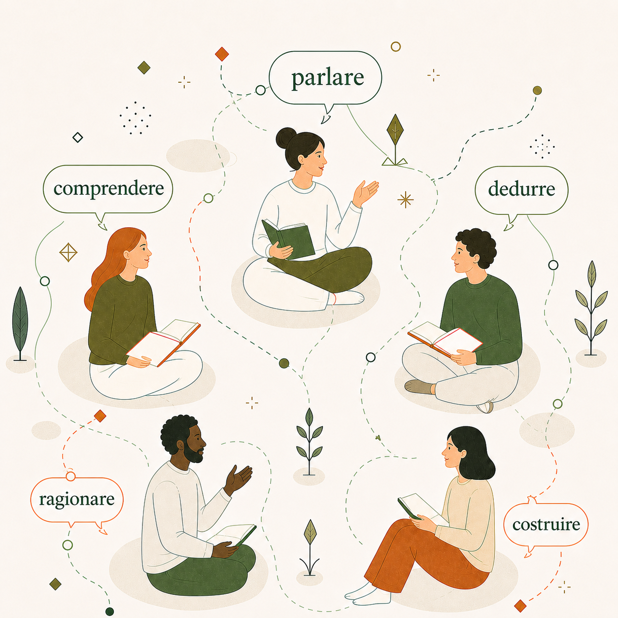 Readers in a circle, connected by Italian words and fine lines